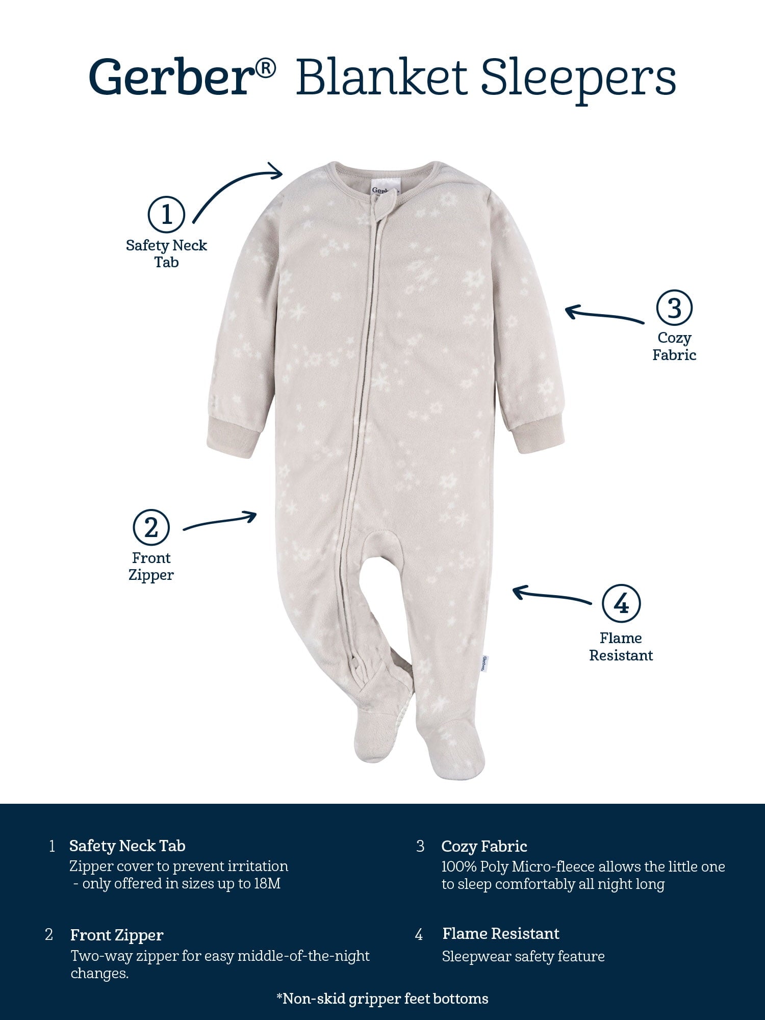 Gerber Baby and Toddler Neutral Microfleece Blanket Sleeper Pajamas, 3-Pack, Sizes 0/3M-5T