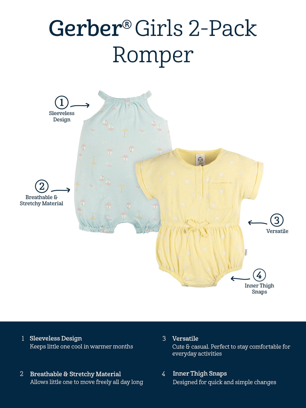 Gerber Baby Girl Rompers, 2-Pack, Sizes 0/3 Months - 24 Months