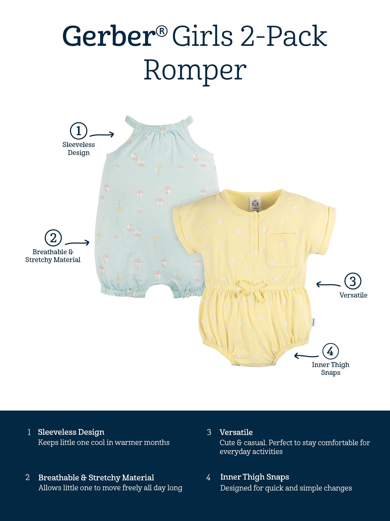 Gerber Baby Girl Rompers, 2-Pack, Sizes 0/3 Months - 24 Months